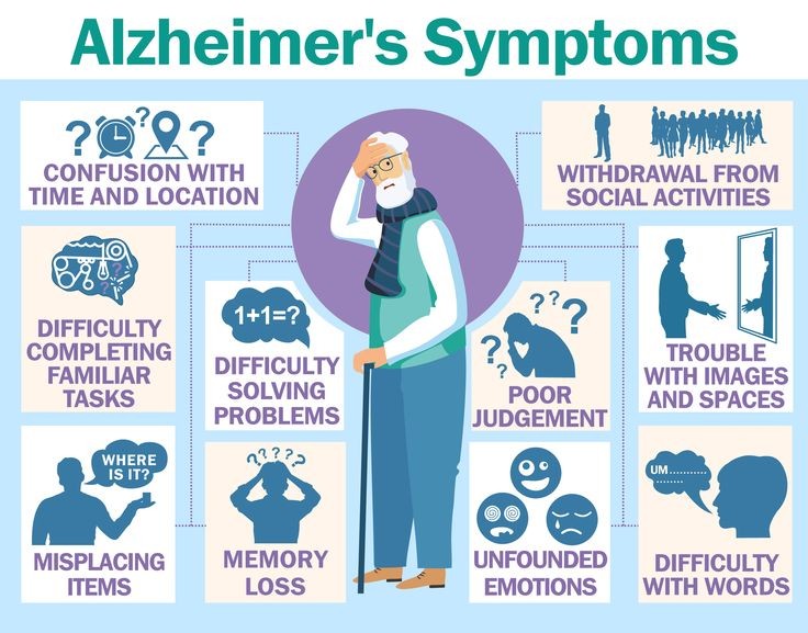 آلزایمر باعث مختل شدن زندگی سالمندان میشود