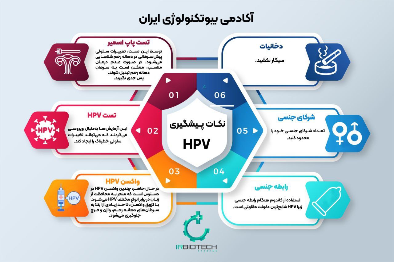 نکات پیشگیری HPV