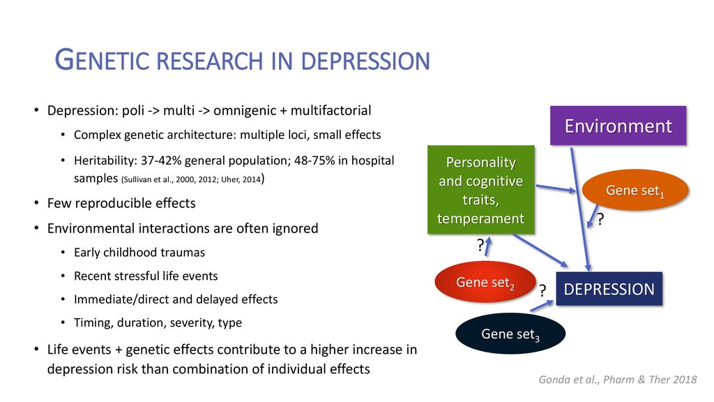 ارتباط بین محیط و ژن‌ها در شروع اختلالات افسردگی