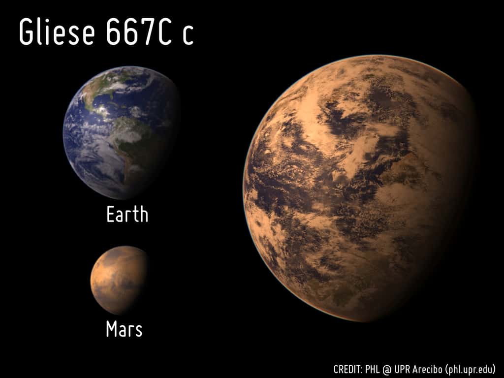 Gliese667Cc